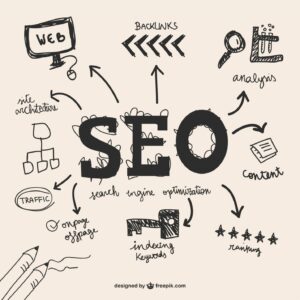 SEO Elements